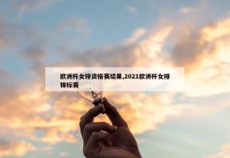 欧洲杯女排资格赛结果,2021欧洲杯女排锦标赛