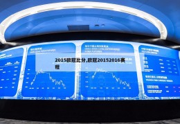 2015欧冠比分,欧冠20152016赛程