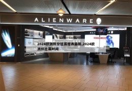 2024欧洲杯分组赛程表最新,2024欧洲杯比赛时间