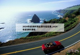 2024年欧洲杯预选赛分组结果,2024年欧洲杯赛程