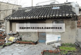 历届欧洲杯乌克兰排名表,历届欧洲杯排名榜