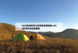 2025欧洲杯男子篮球预选赛结果,2050欧洲杯预选赛赛程